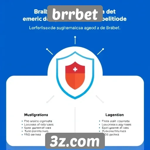 Métricas de segurança e confiabilidade do brrbet
